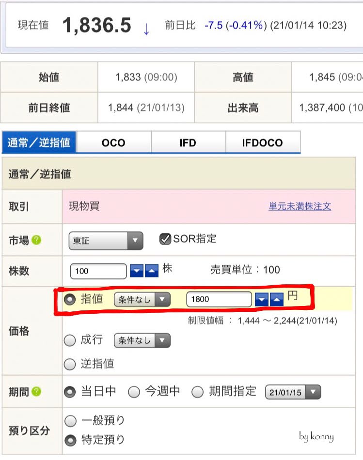 株